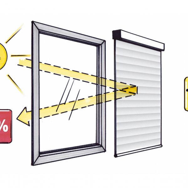 How film roller blinds work How film roller blinds work
