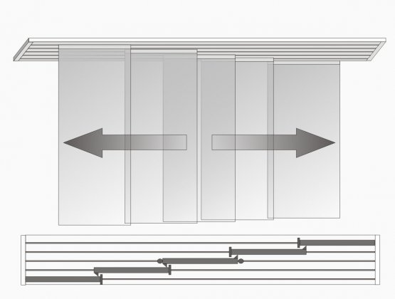 Panel glide system 5 runs panels central